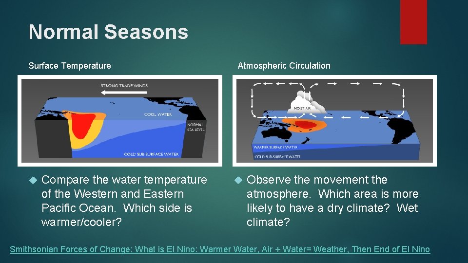 Normal Seasons Surface Temperature Compare the water temperature of the Western and Eastern Pacific