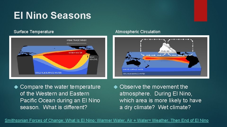 El Nino Seasons Surface Temperature Compare the water temperature of the Western and Eastern