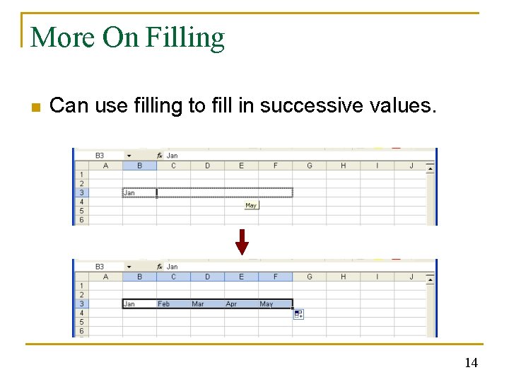 More On Filling n Can use filling to fill in successive values. 14 