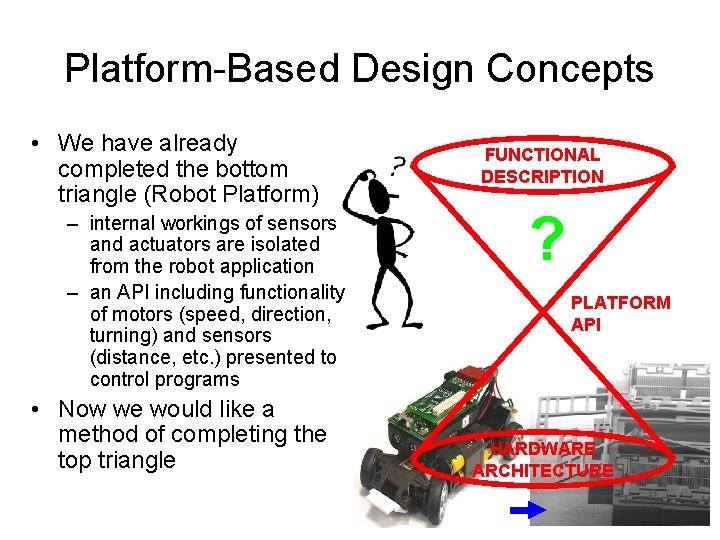 Platform-Based Design Concepts • We have already completed the bottom triangle (Robot Platform) – Platform-Based Design Concepts • We have already completed the bottom triangle (Robot Platform) –
