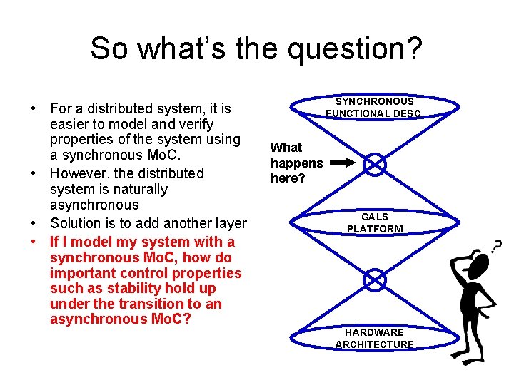 So what’s the question? • For a distributed system, it is easier to model So what’s the question? • For a distributed system, it is easier to model