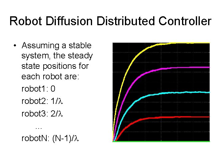 Robot Diffusion Distributed Controller • Assuming a stable system, the steady state positions for Robot Diffusion Distributed Controller • Assuming a stable system, the steady state positions for
