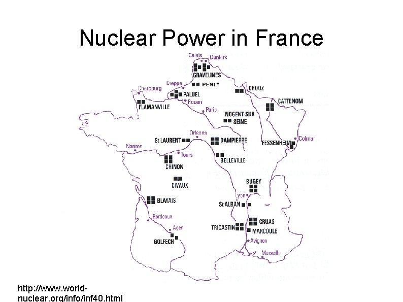 Nuclear Power in France http: //www. worldnuclear. org/info/inf 40. html 