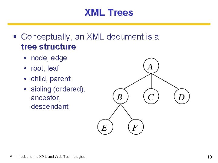 XML Trees § Conceptually, an XML document is a tree structure • • node, XML Trees § Conceptually, an XML document is a tree structure • • node,