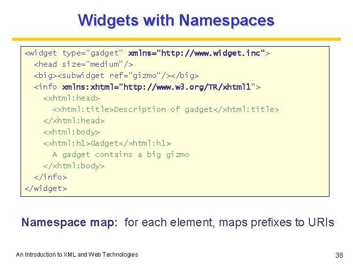 Widgets with Namespaces <widget type="gadget" xmlns="http: //www. widget. inc"> <head size="medium"/> <big><subwidget ref="gizmo"/></big> <info Widgets with Namespaces <widget type="gadget" xmlns="http: //www. widget. inc"> <head size="medium"/> <big><subwidget ref="gizmo"/></big> <info
