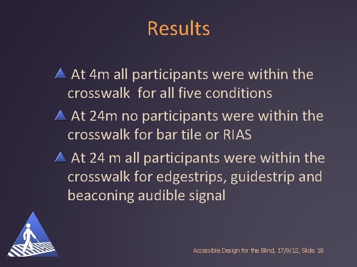 Results At 4 m all participants were within the crosswalk for all five conditions