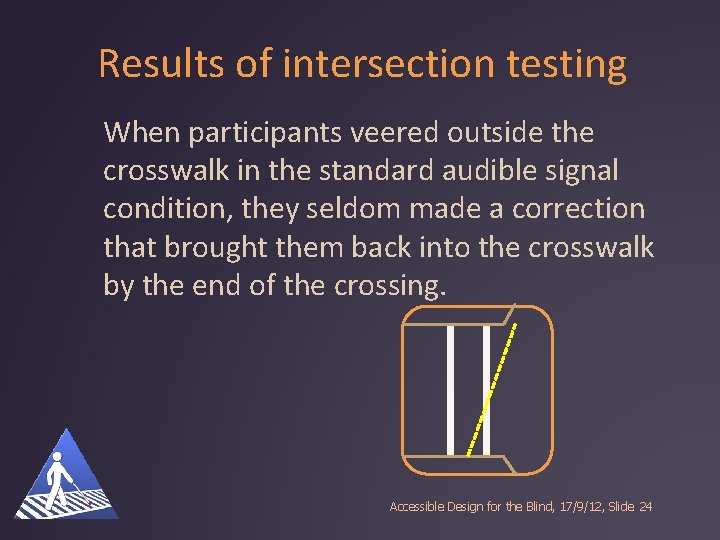 Results of intersection testing When participants veered outside the crosswalk in the standard audible