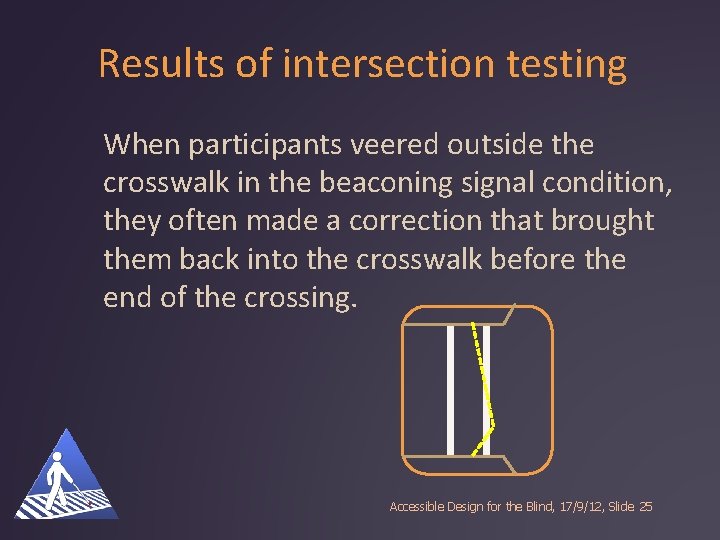 Results of intersection testing When participants veered outside the crosswalk in the beaconing signal