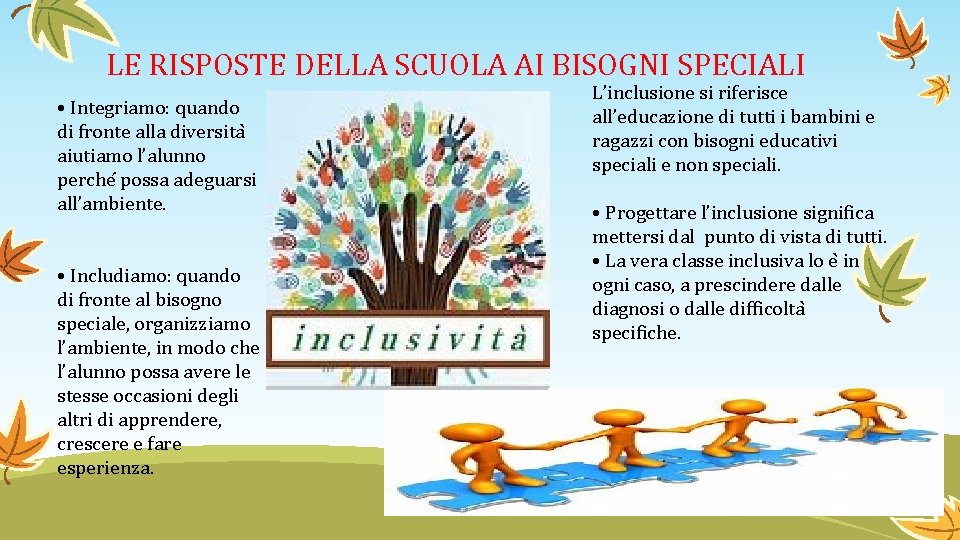 LE RISPOSTE DELLA SCUOLA AI BISOGNI SPECIALI • Integriamo: quando di fronte alla diversita