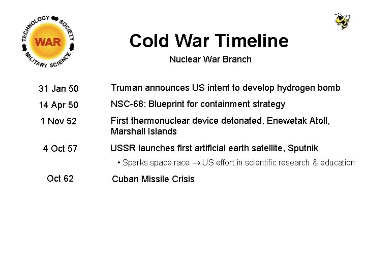 Cold War Timeline Nuclear War Branch 31 Jan 50 Truman announces US intent to
