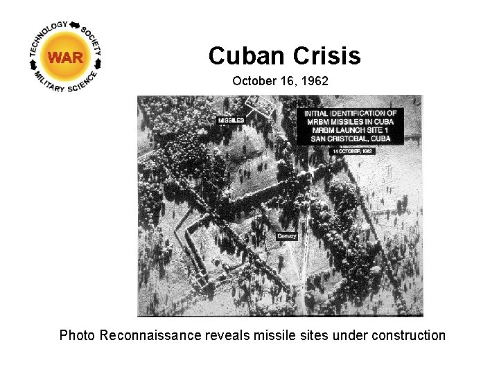 Cuban Crisis October 16, 1962 Photo Reconnaissance reveals missile sites under construction 