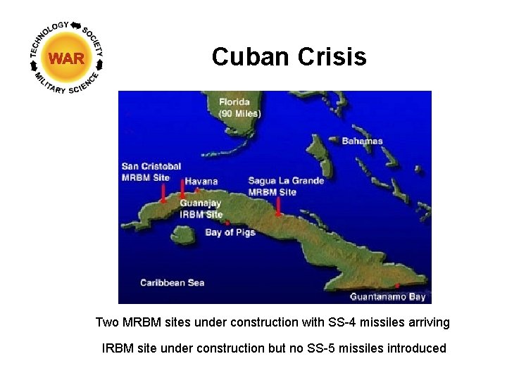Cuban Crisis Two MRBM sites under construction with SS-4 missiles arriving IRBM site under