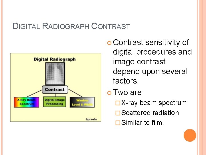 DIGITAL RADIOGRAPH CONTRAST Contrast sensitivity of digital procedures and image contrast depend upon several