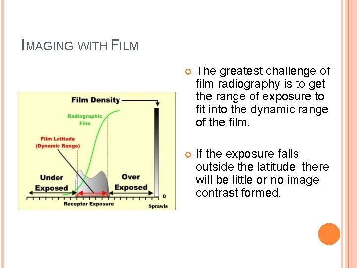 IMAGING WITH FILM The greatest challenge of film radiography is to get the range