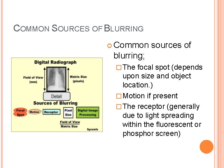 COMMON SOURCES OF BLURRING Common sources of blurring; � The focal spot (depends upon