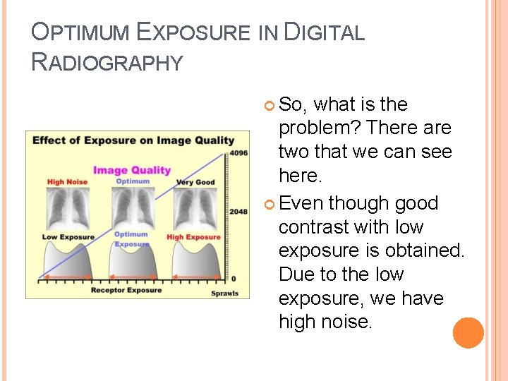OPTIMUM EXPOSURE IN DIGITAL RADIOGRAPHY So, what is the problem? There are two that
