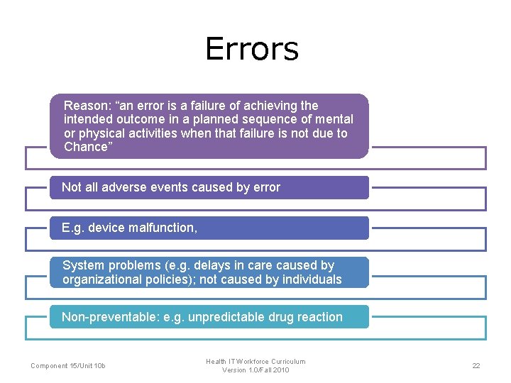 Errors Reason: “an error is a failure of achieving the intended outcome in a