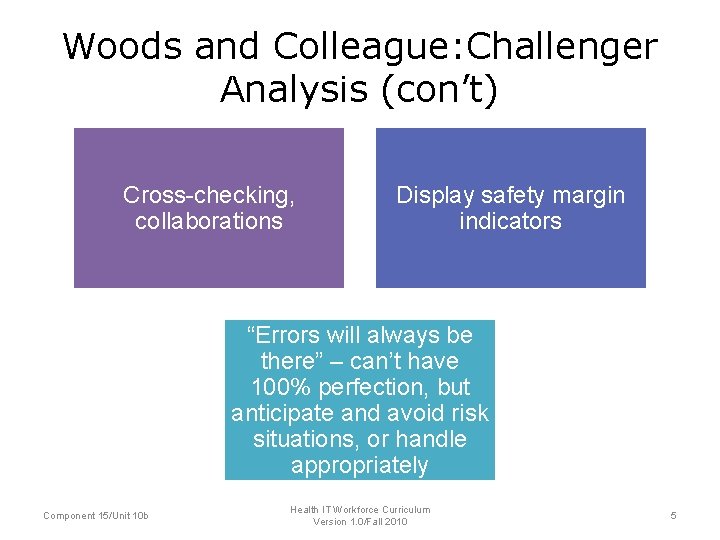 Woods and Colleague: Challenger Analysis (con’t) Cross-checking, collaborations Display safety margin indicators “Errors will