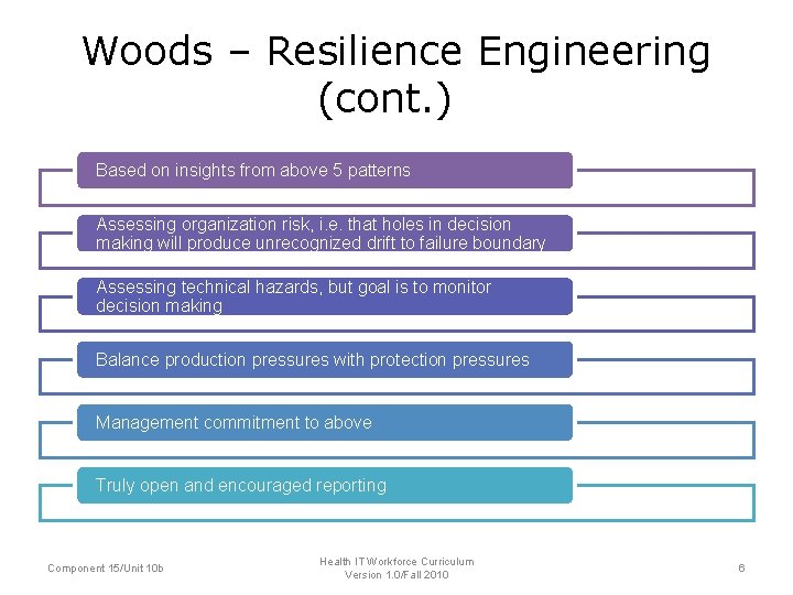 Woods – Resilience Engineering (cont. ) Based on insights from above 5 patterns Assessing