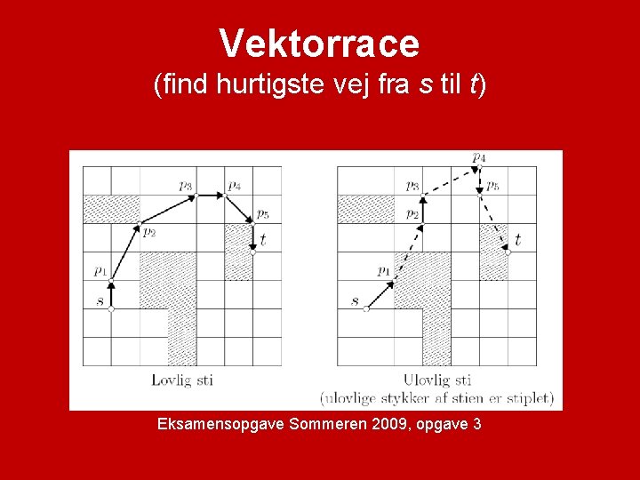 Vektorrace (find hurtigste vej fra s til t) Eksamensopgave Sommeren 2009, opgave 3 