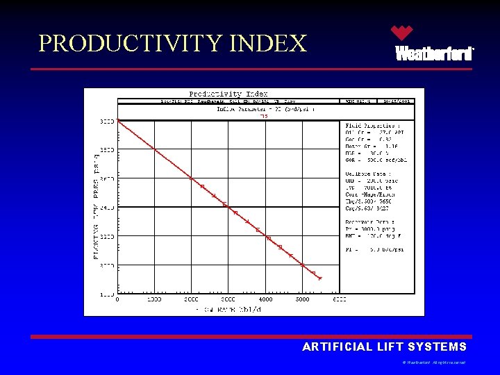 PRODUCTIVITY INDEX ® ARTIFICIAL LIFT SYSTEMS © Weatherford. All rights reserved. 