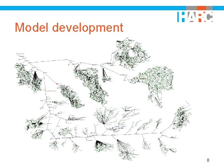 Model development 01/12/2020 8 