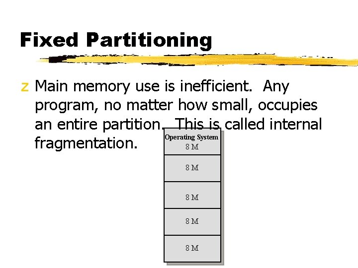 Fixed Partitioning z Main memory use is inefficient. Any program, no matter how small,