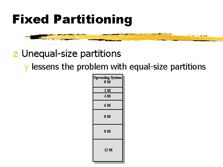 Fixed Partitioning z Unequal-size partitions y lessens the problem with equal-size partitions Operating System