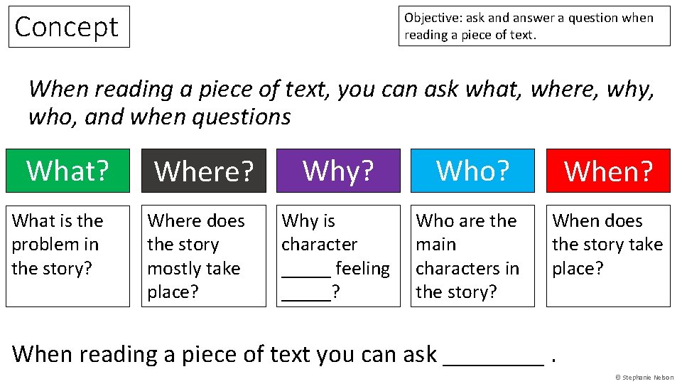 Concept Objective: ask and answer a question when reading a piece of text. When Concept Objective: ask and answer a question when reading a piece of text. When
