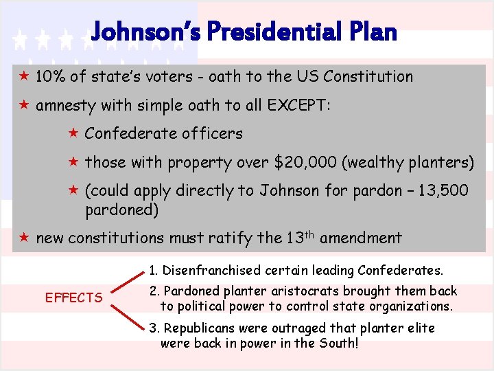 Johnson’s Presidential Plan « 10% of state’s voters - oath to the US Constitution