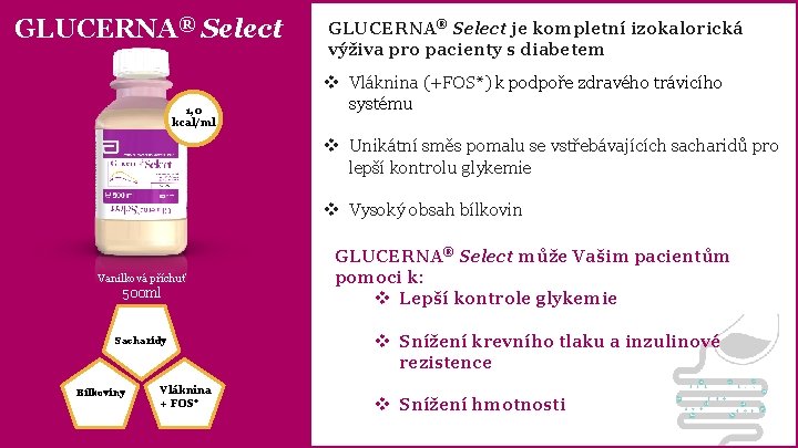 GLUCERNA® Select 1, 0 kcal/ml GLUCERNA® Select je kompletní izokalorická výživa pro pacienty s