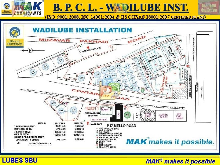 LUBES SBU - WR (ISO 9001: 2008, ISO 14001: 2004 & BS OHSAS 18001: