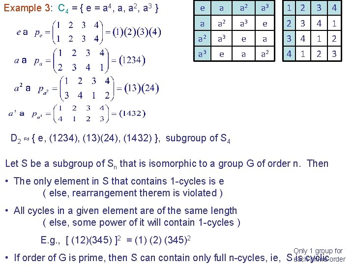 Example 3: C 4 = { e = a 4, a, a 2, a