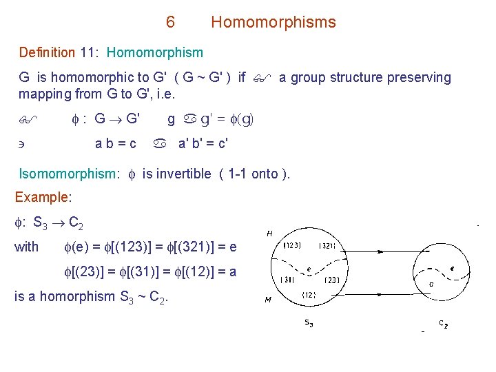 6 Homomorphisms Definition 11: Homomorphism G is homomorphic to G' ( G ~ G'