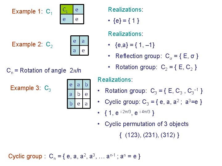 Example 1: C 1 Example 2: C 2 C 1 e Realizations: e e