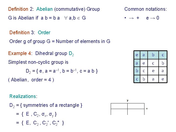 Definition 2: Abelian (commutative) Group Common notations: G is Abelian if a b =