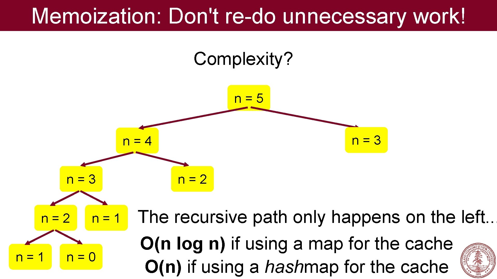 Memoization: Don't re-do unnecessary work! Complexity? n=5 n=3 n=4 n=3 n=2 n=1 n=0 n=2