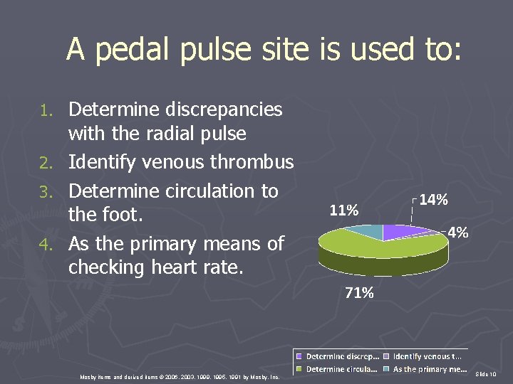 A pedal pulse site is used to: 1. 2. 3. 4. Determine discrepancies with