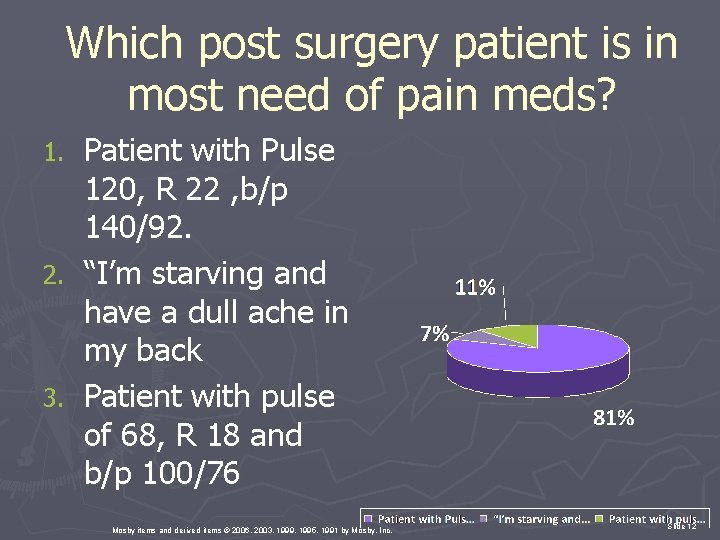Which post surgery patient is in most need of pain meds? Patient with Pulse