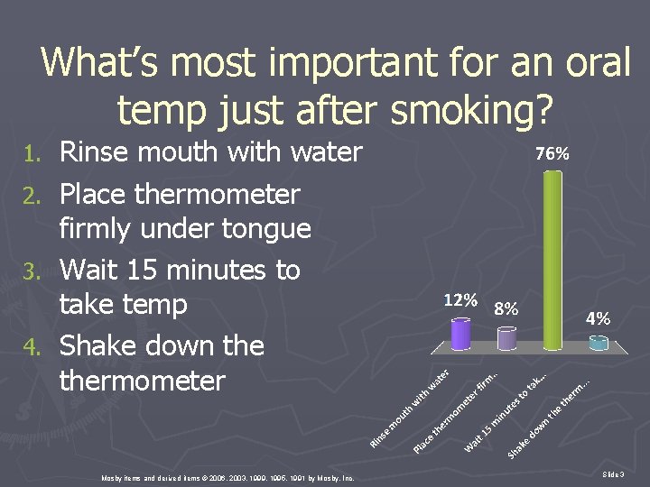What’s most important for an oral temp just after smoking? Rinse mouth with water