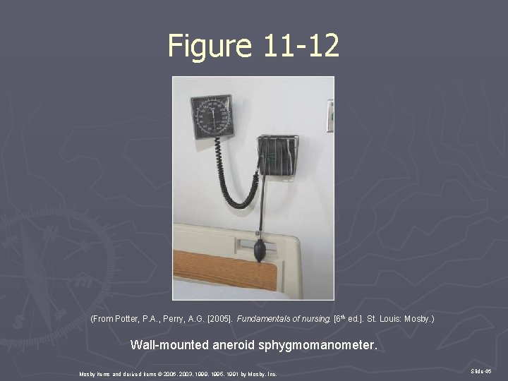 Figure 11 -12 (From Potter, P. A. , Perry, A. G. [2005]. Fundamentals of
