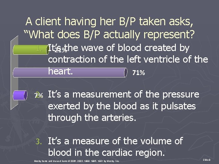 A client having her B/P taken asks, “What does B/P actually represent? 1. It’s