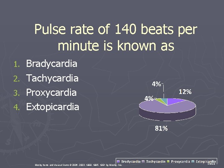 Pulse rate of 140 beats per minute is known as 1. 2. 3. 4.