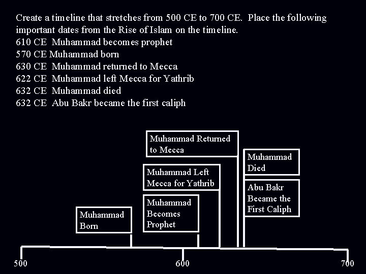 Create a timeline that stretches from 500 CE to 700 CE. Place the following