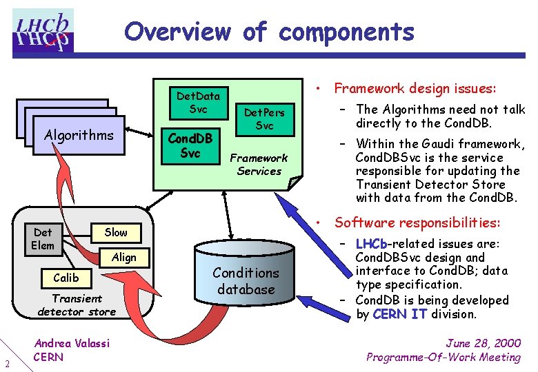 Overview of components Algorithms Det Elem Cond. DB Svc • Framework design issues: Det.