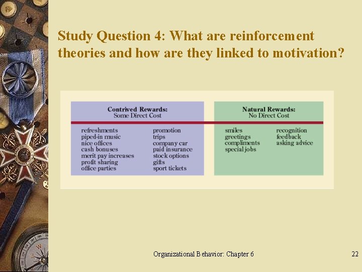 Study Question 4: What are reinforcement theories and how are they linked to motivation?