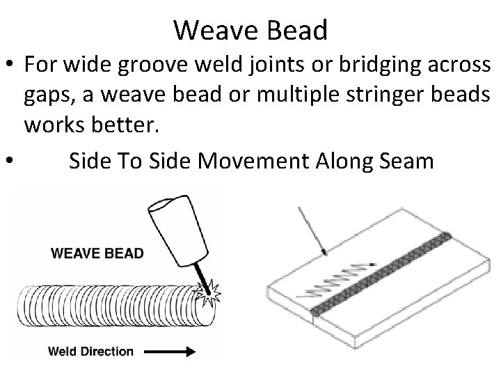 Weave Bead • For wide groove weld joints or bridging across gaps, a weave Weave Bead • For wide groove weld joints or bridging across gaps, a weave