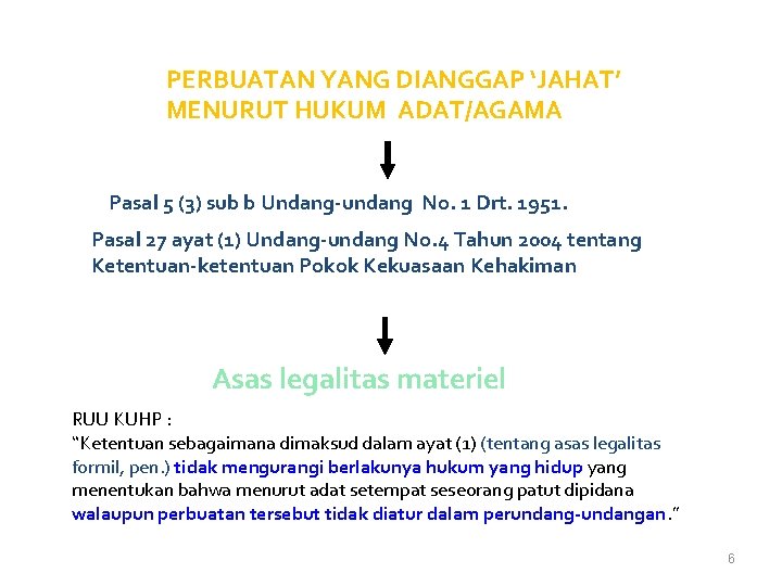 PERBUATAN YANG DIANGGAP ‘JAHAT’ MENURUT HUKUM ADAT/AGAMA Pasal 5 (3) sub b Undang-undang No.