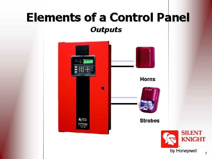 Elements of a Control Panel Outputs Horns Strobes 7 