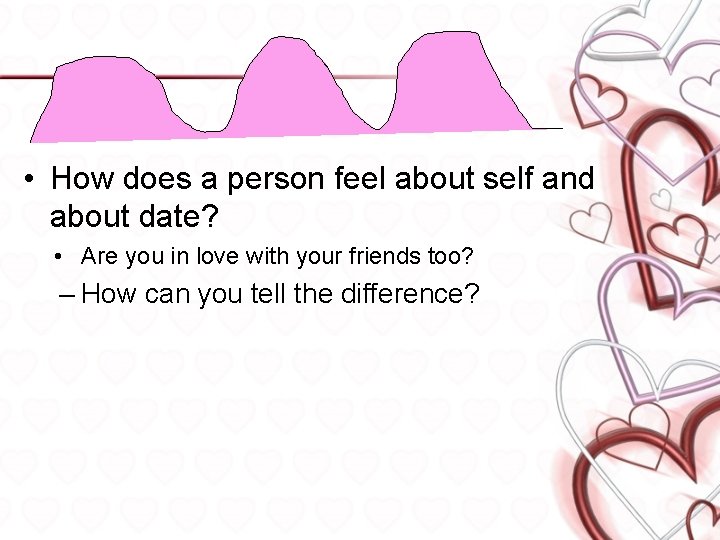  • How does a person feel about self and about date? • Are